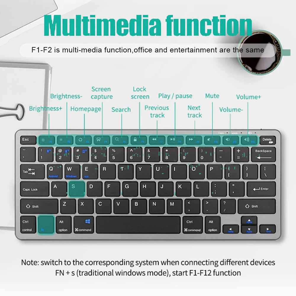 2,4G Wireless-Tastatur-Maus-Se – Laptop Accessories Combo Set Bewertung und Preis