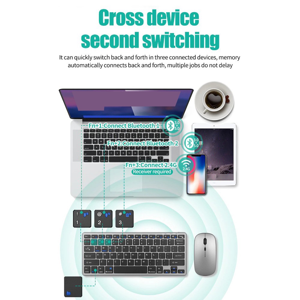 2,4G Wireless-Tastatur-Maus-Se – Laptop Accessories Combo Set Bewertung und Preis