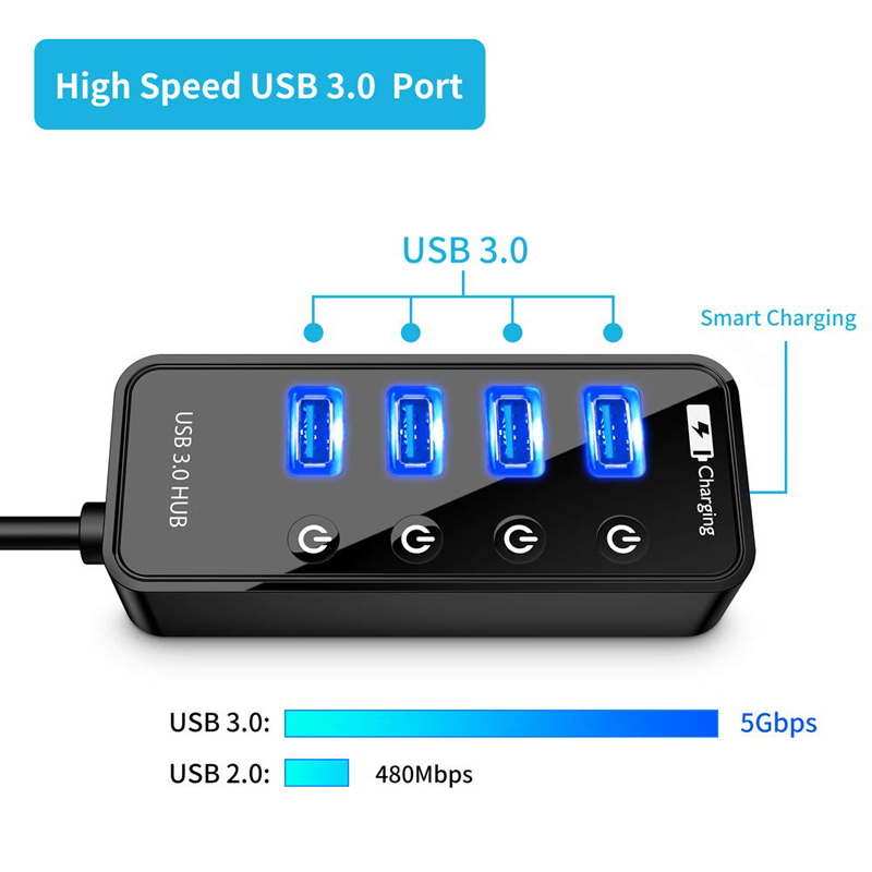 USB HUB 3.0 4 7-Port Smartphon – Laptop Lock Cable Bewertung und Preis