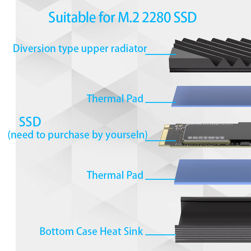 M.2 SSD NVMe Kühlkörper M2 228 – External Nvme Ssd Bewertung und Preis