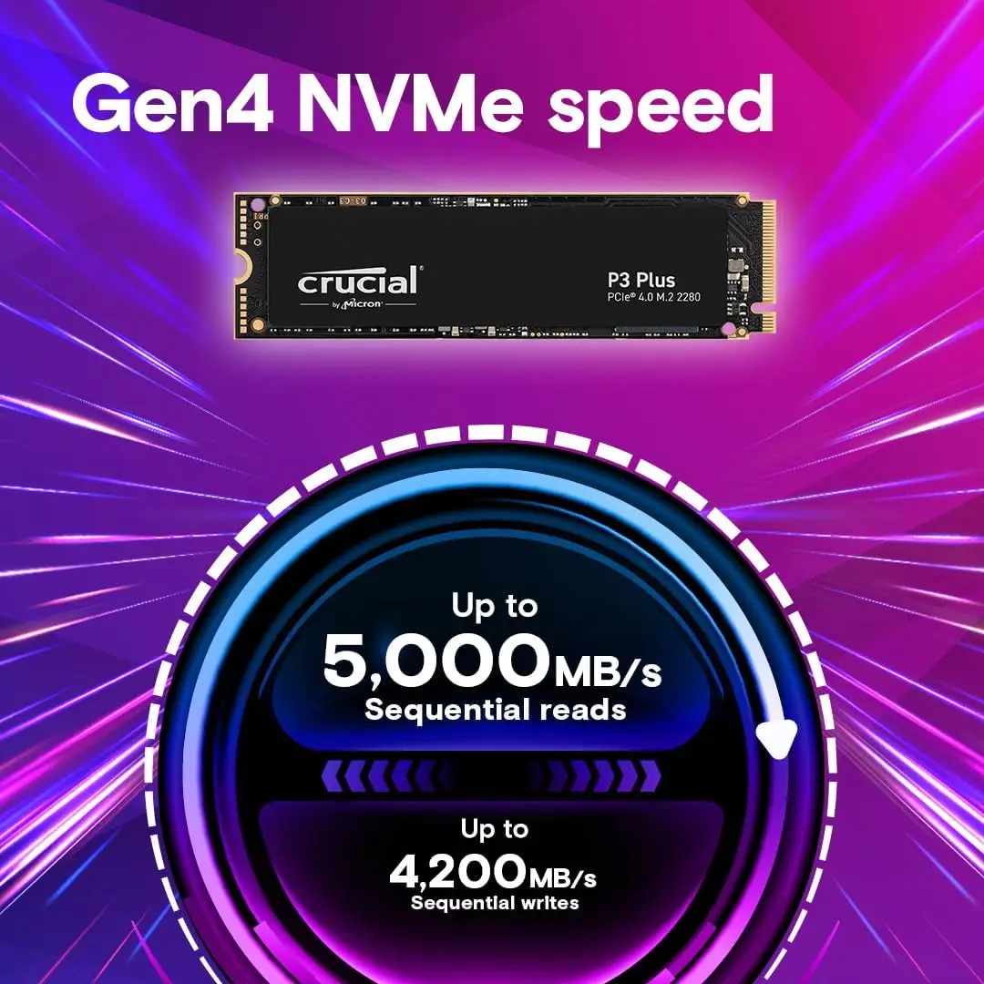 Crucial P3 Plus M.2 2280 PCIe4 – External Nvme Ssd Bewertung und Preis