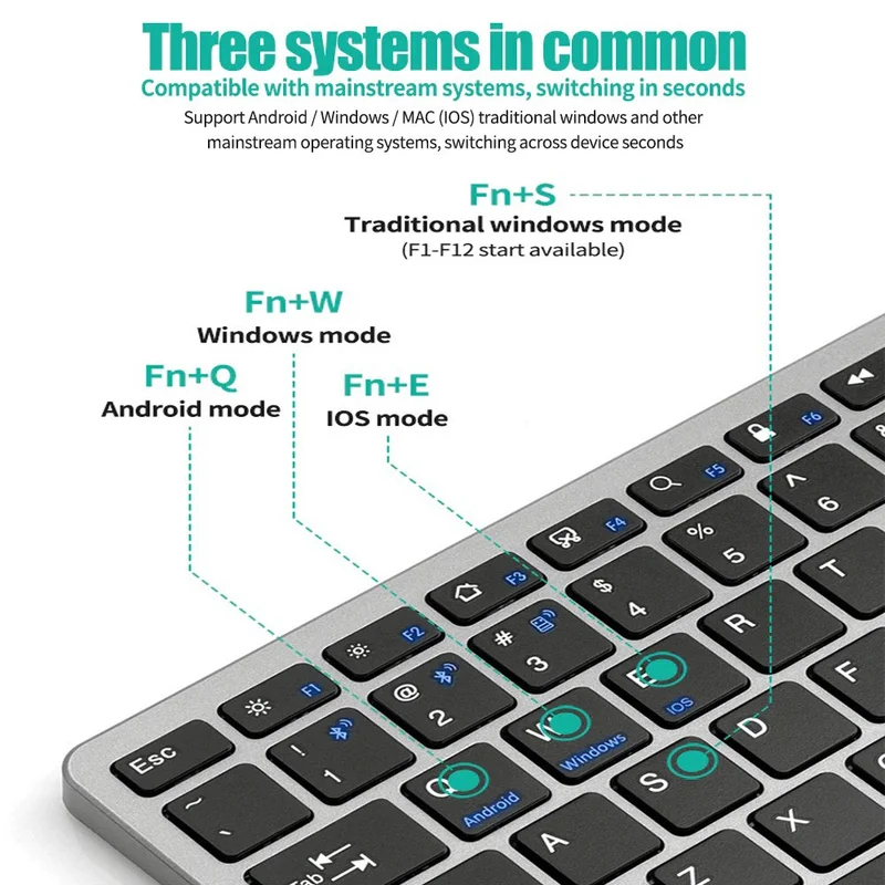 2,4G Wireless-Tastatur-Maus-Se – Laptop Accessories Combo Set Bewertung und Preis